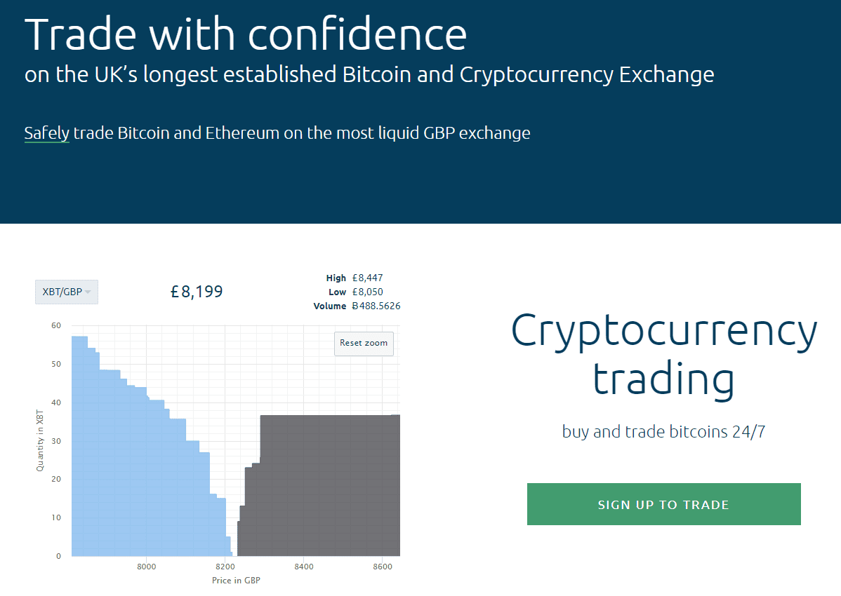 Coinfloor Cryptocurrency Exchange Review 2021 - Crypto Head