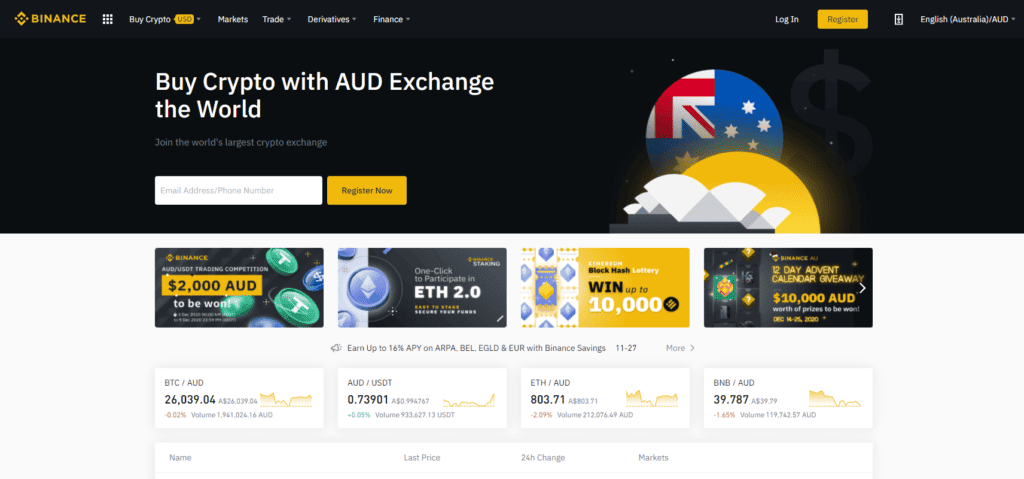 How To Trade Crypto In Australia / 7 Best Cryptocurrency Trading Sites For Beginners Updated List - Buy, sell & swap cryptocurrency online.