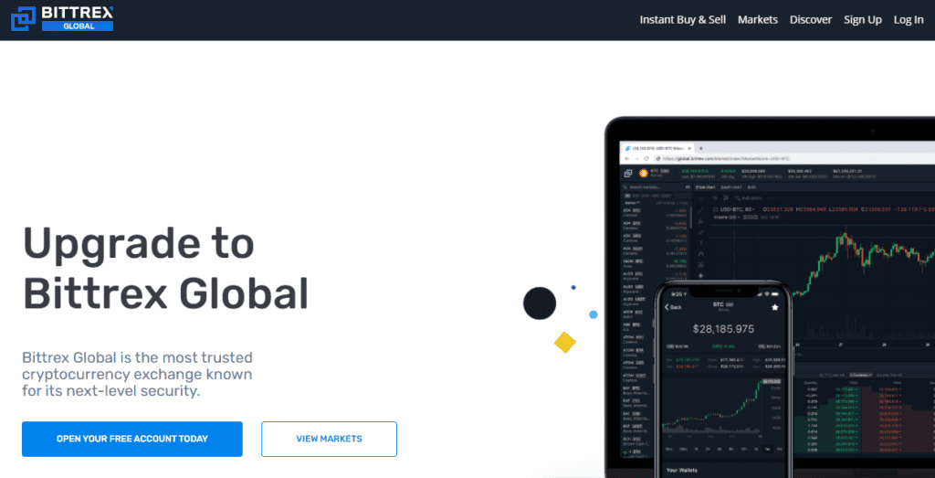 The Best Cryptocurrency Exchanges In Canada 2021 Comparison