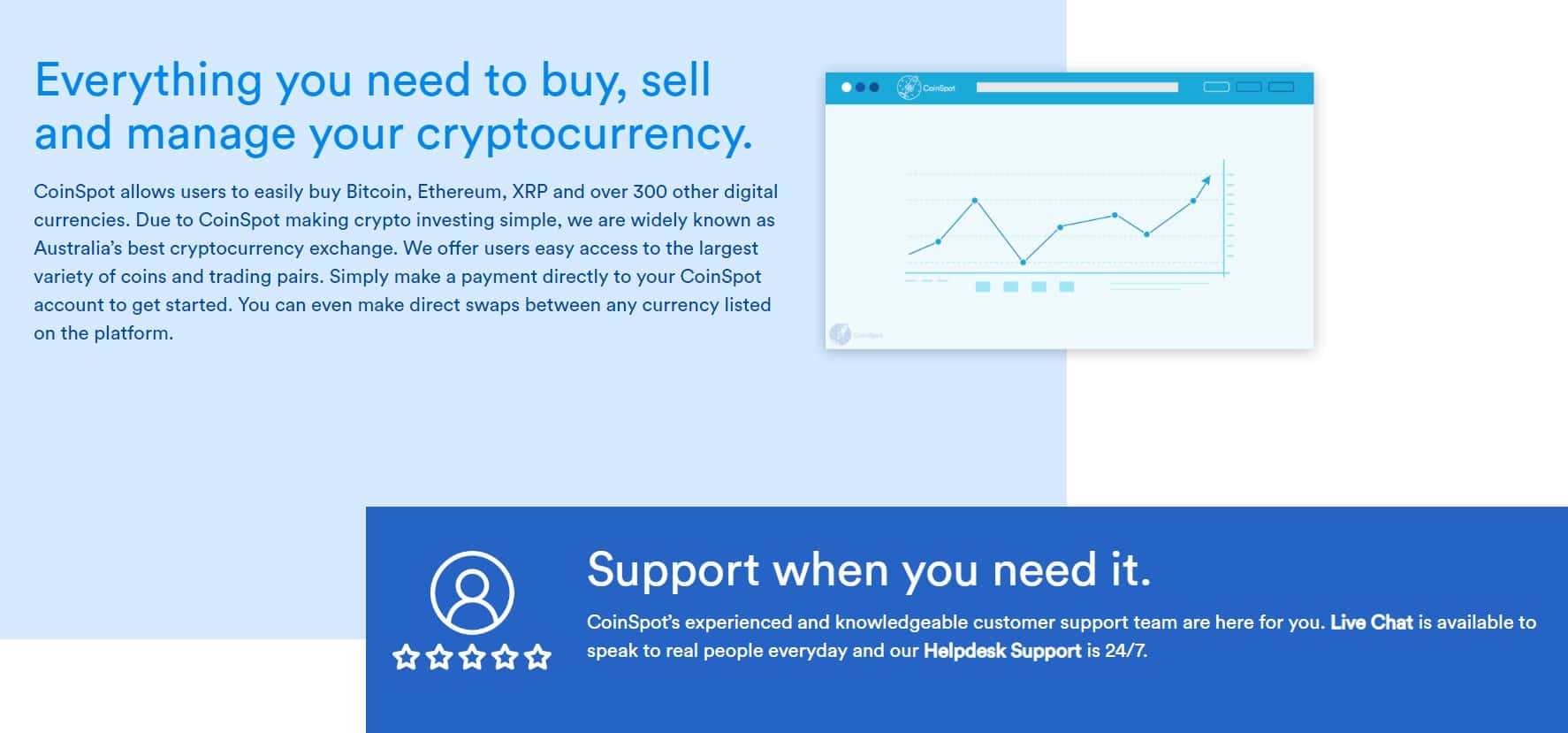Coinspot customer support