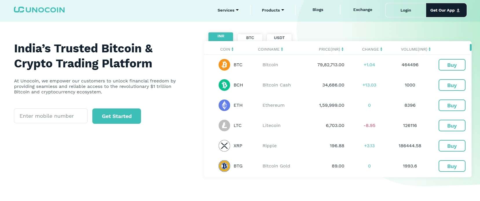 Unocoin homepage