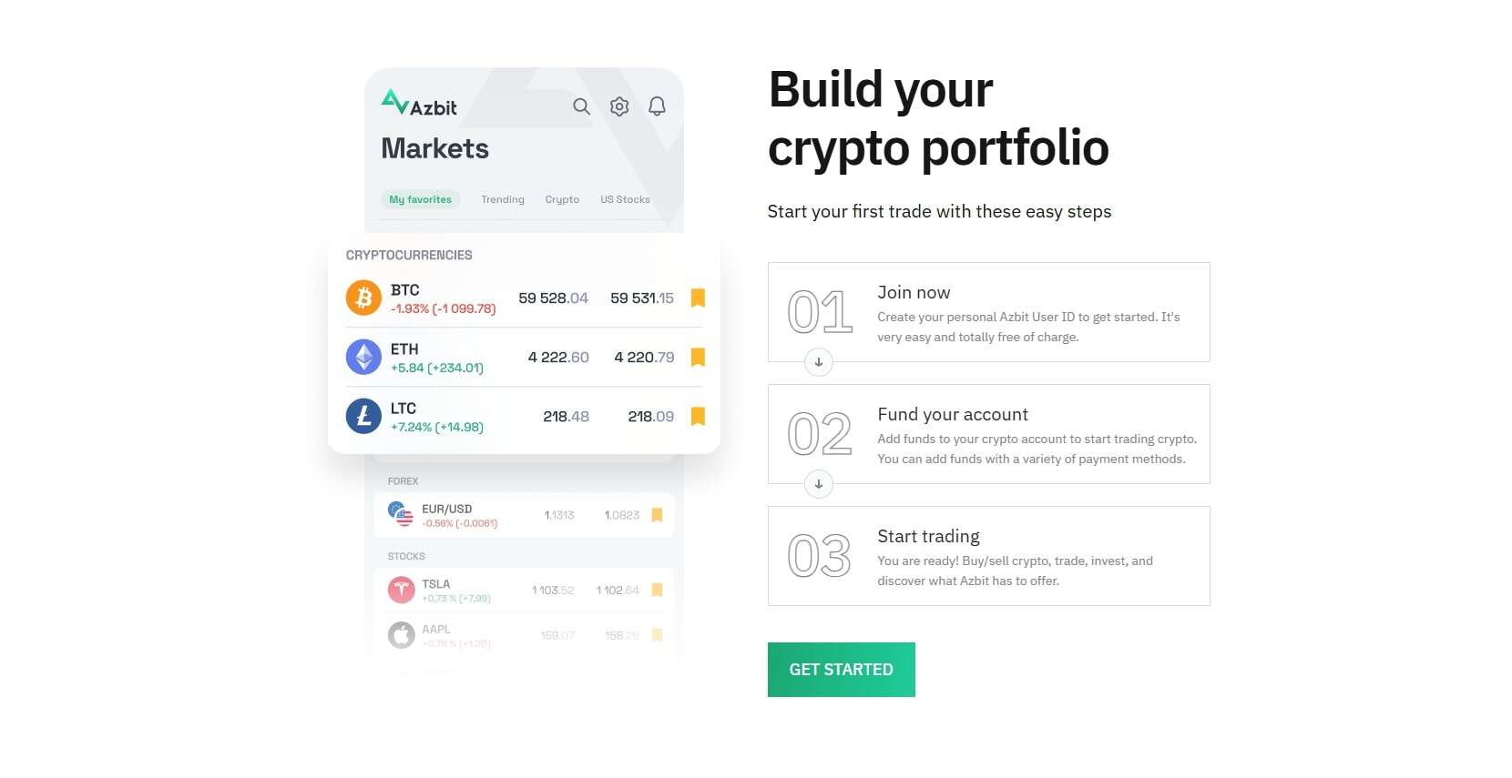 Azbit features