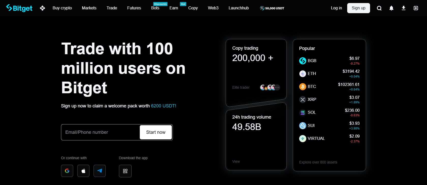 Bitget homepage