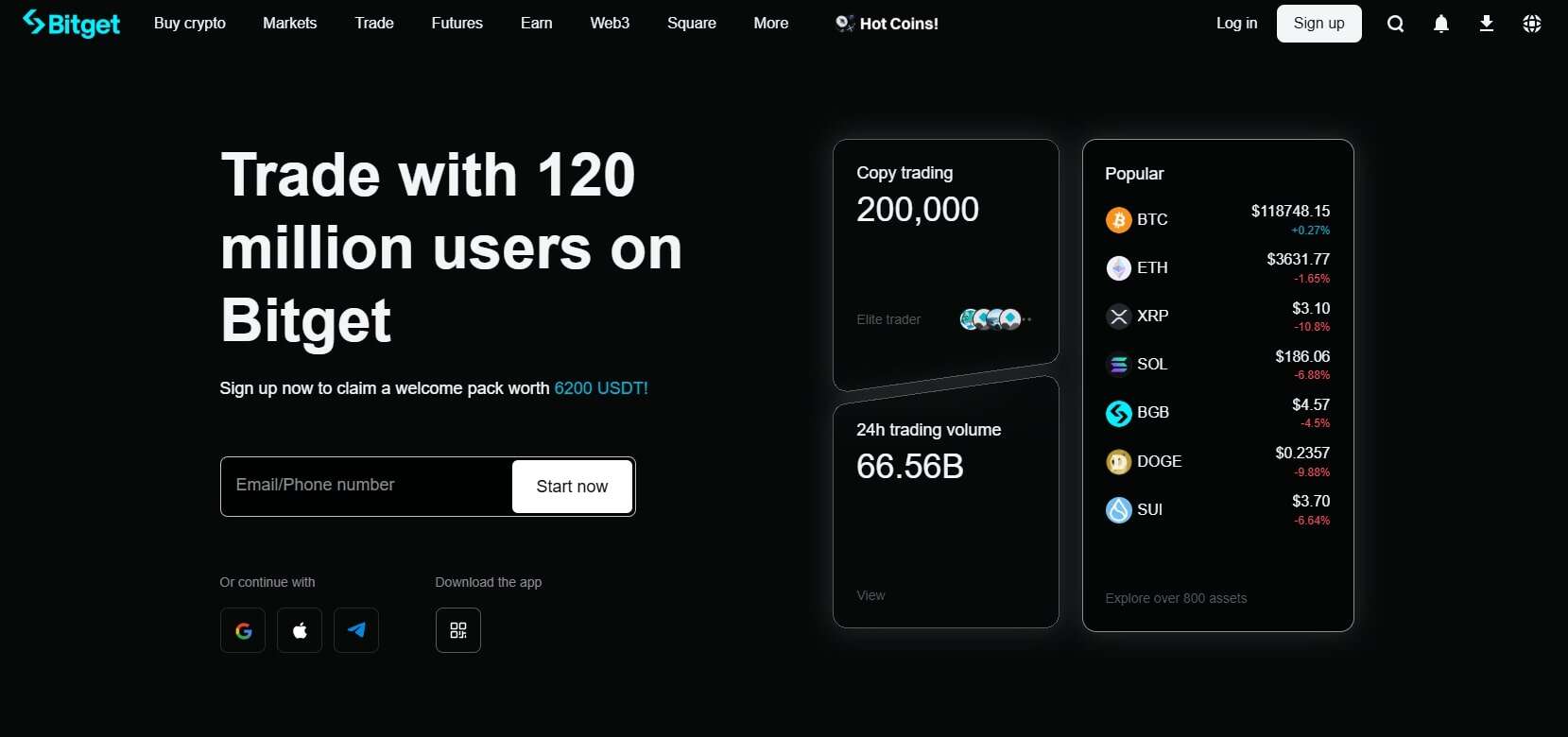 Bitget homepage