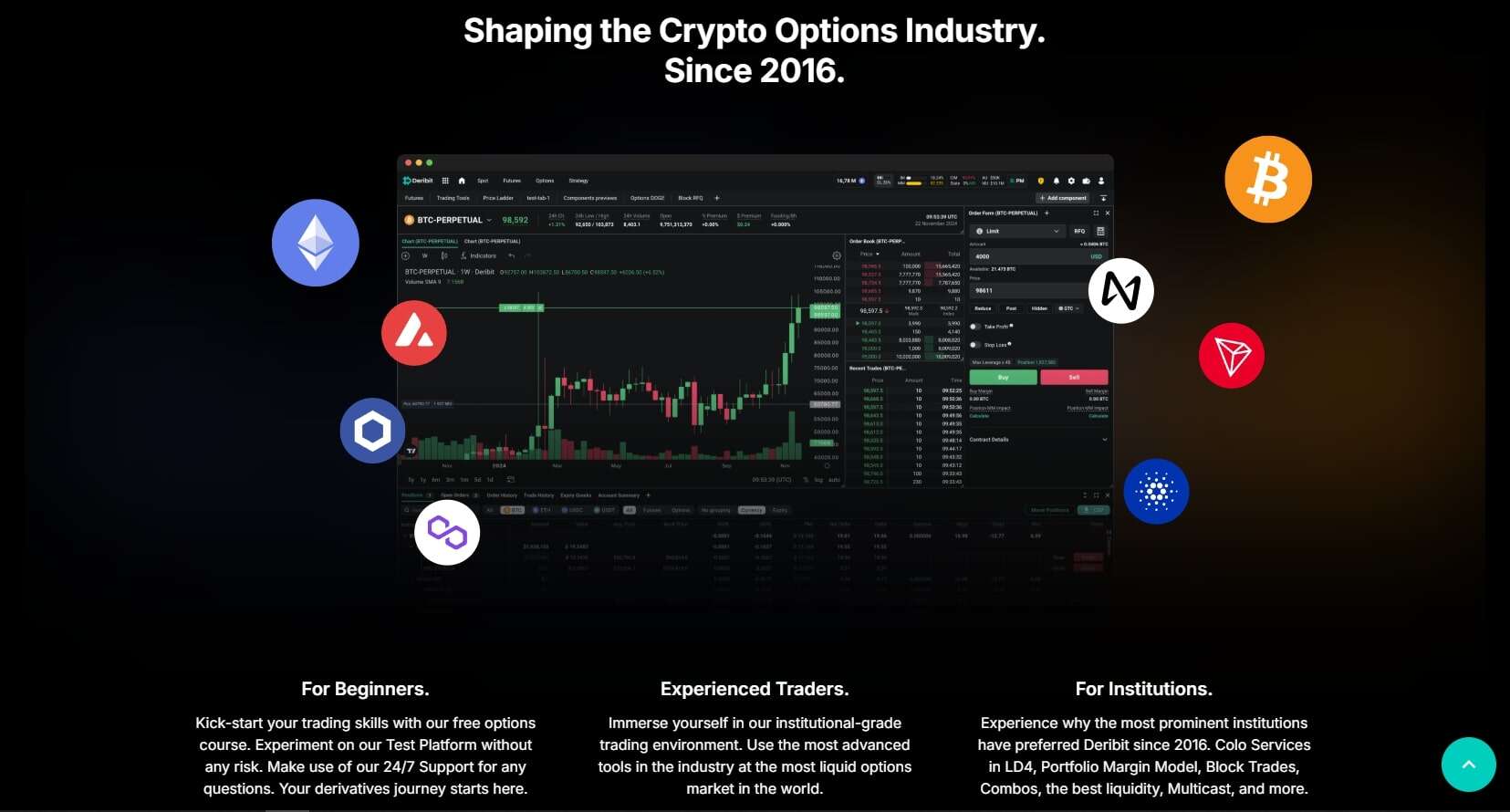 Deribit features