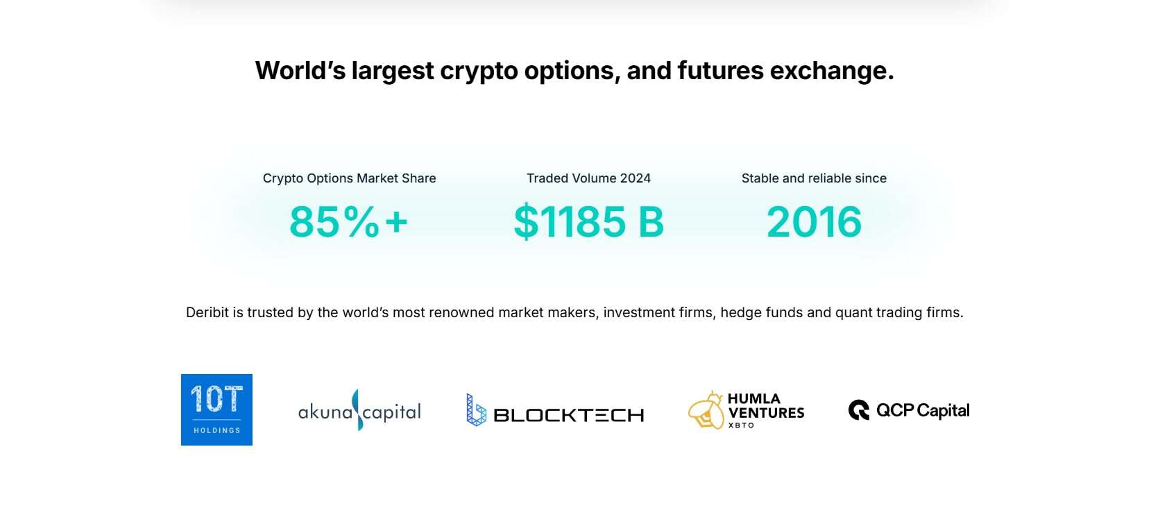 Deribit exchange marketing