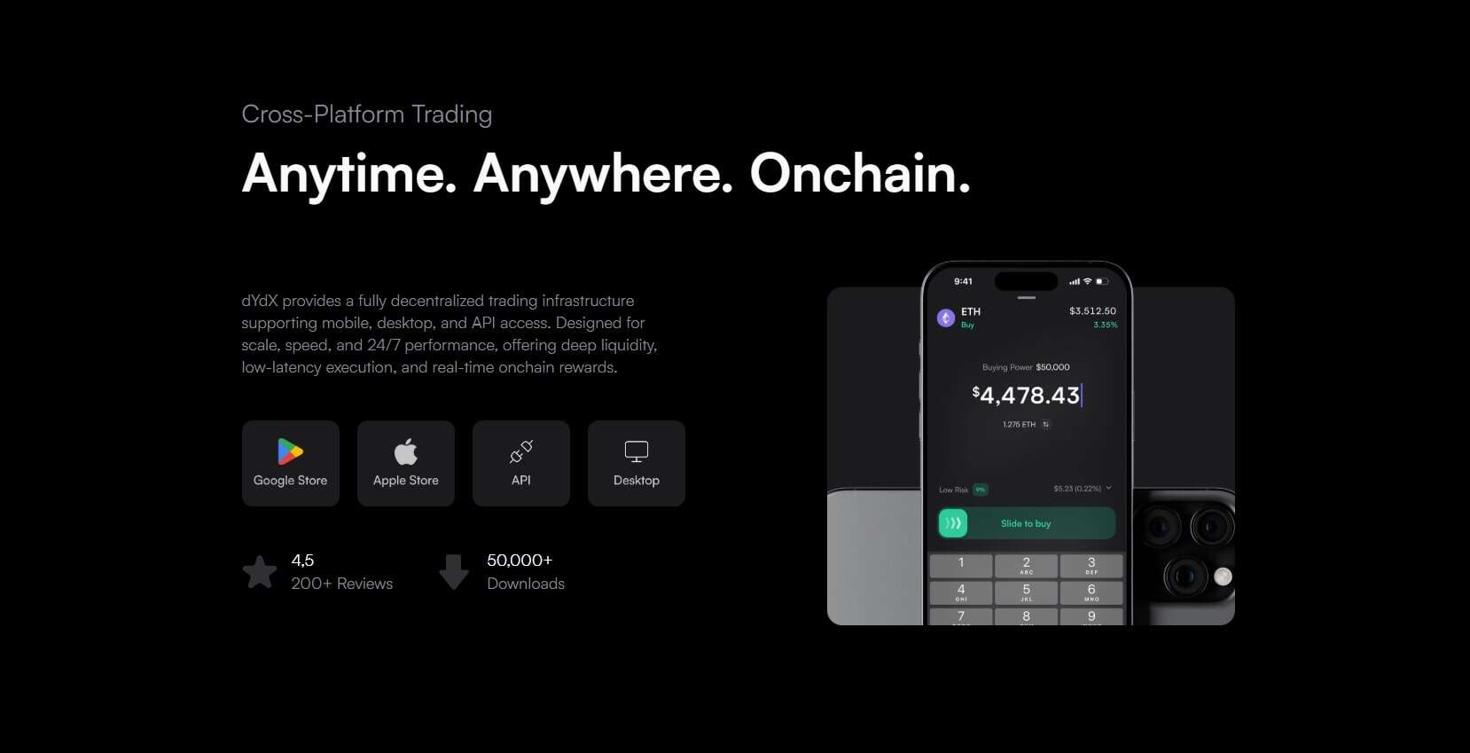 dYdX exchange marketing