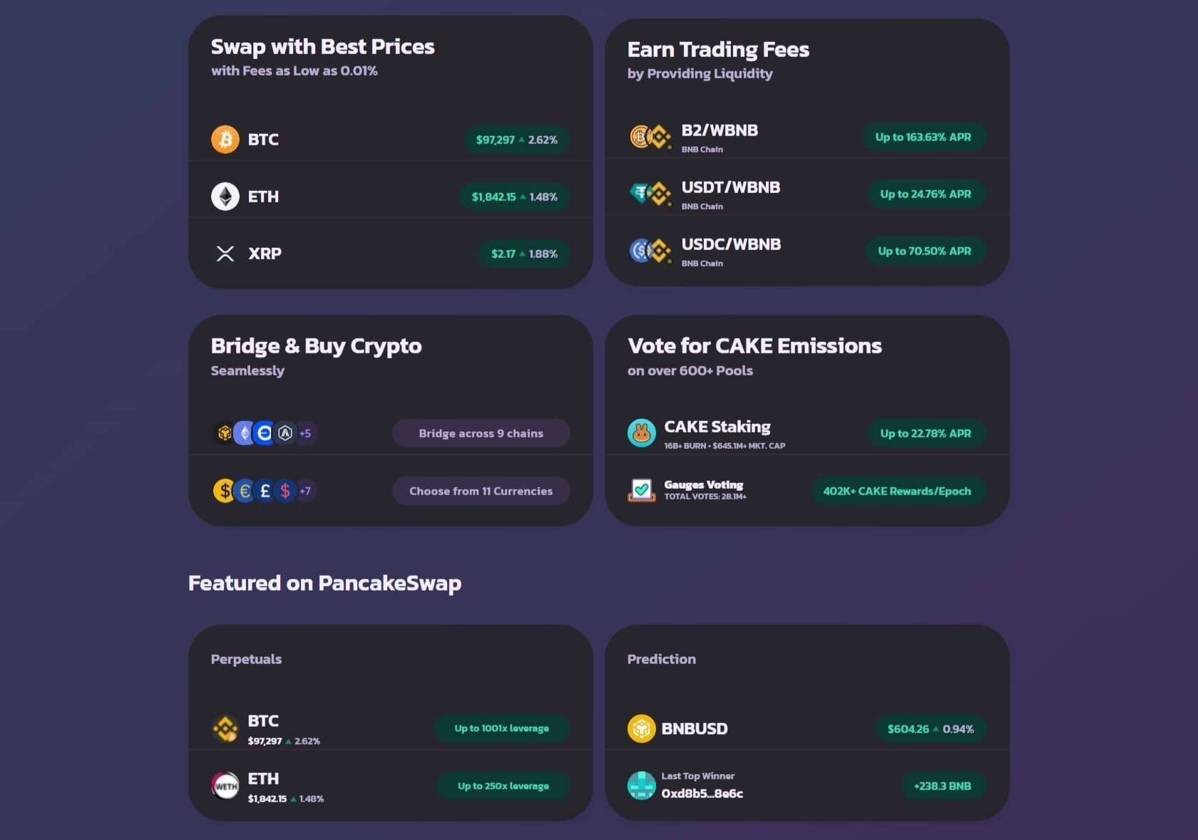 PancakeSwap features