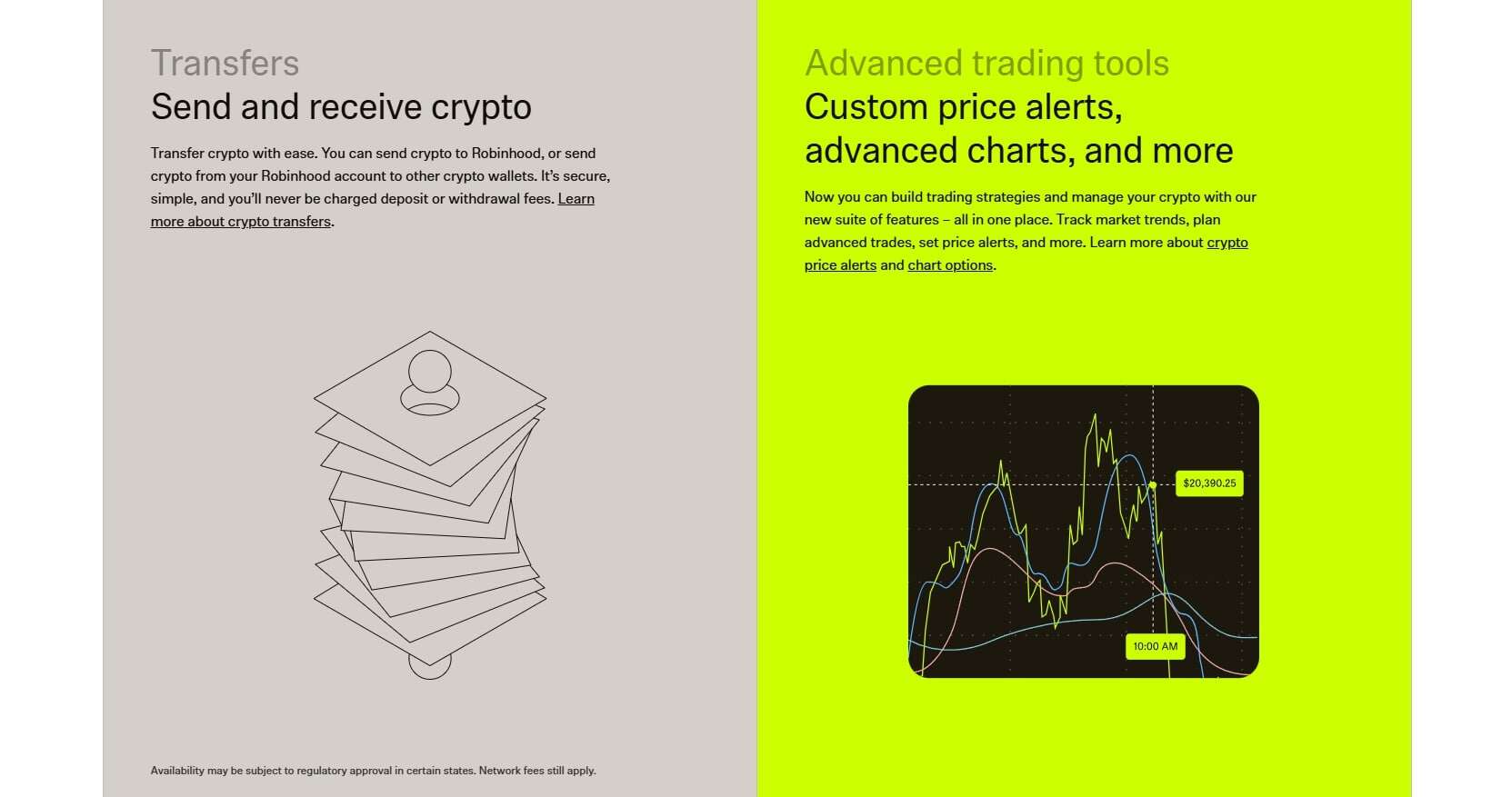 Robinhood Crypto features