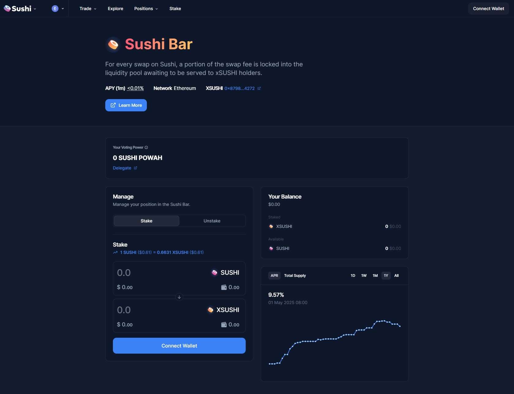 SushiSwap features