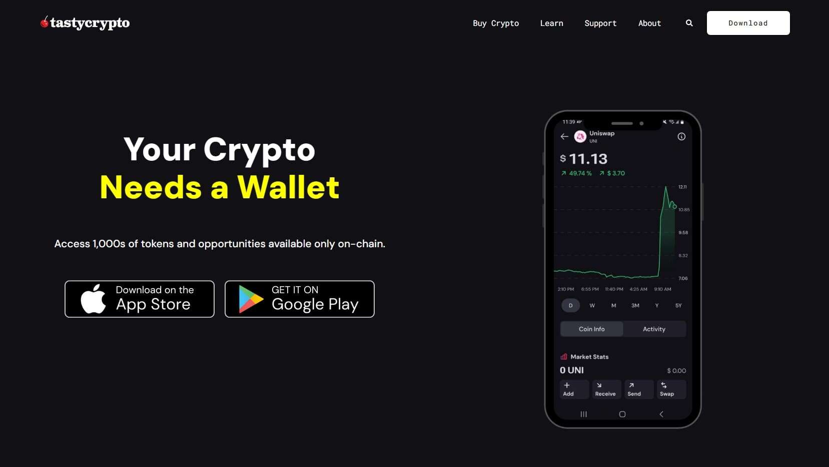 tastycrypto homepage
