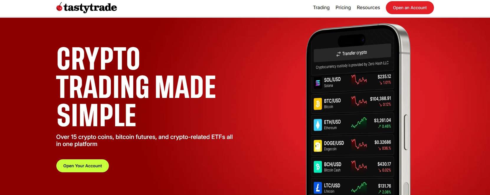 tastytrade homepage