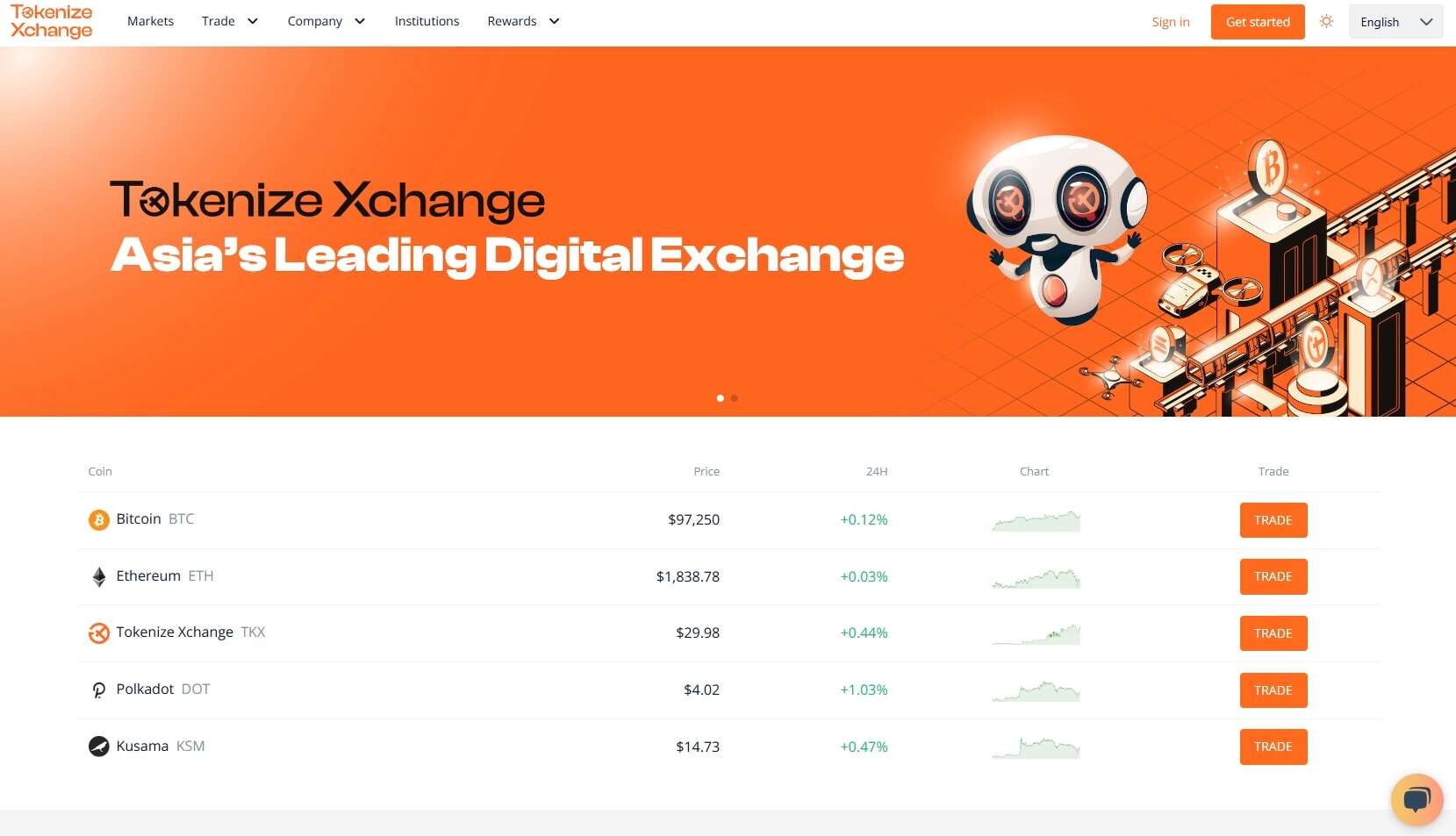 Tokenize Xchange homepage