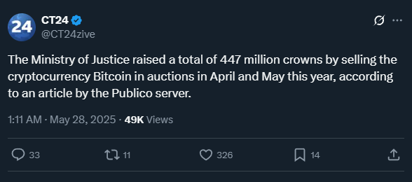 CT24zive tweet about Czech Justice Minister Pavel Blazek resignation